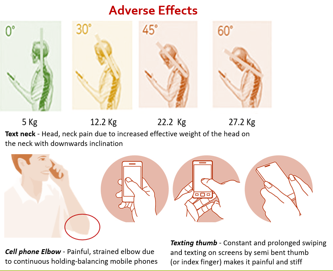 effective methods for preventing adverse health effects caused by your phone