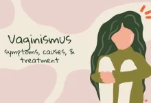 vaginismus the psychological aspects